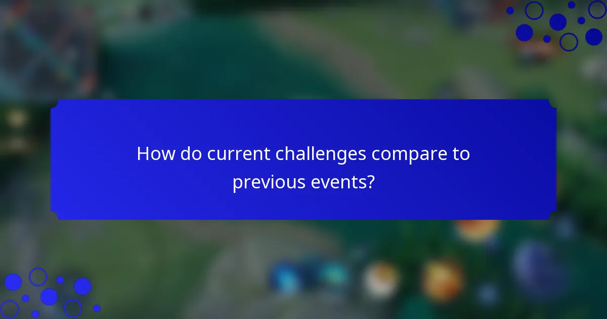 How do current challenges compare to previous events?