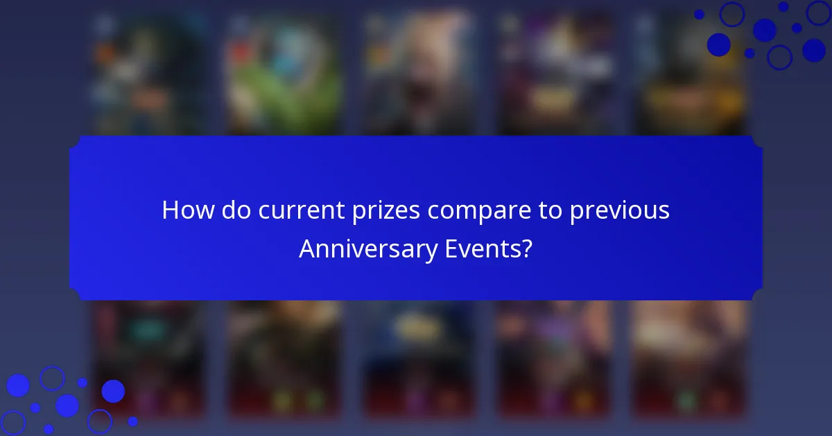 How do current prizes compare to previous Anniversary Events?