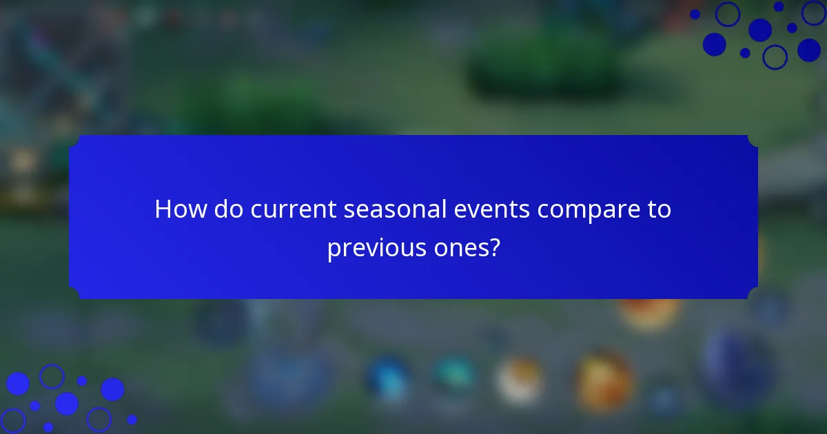 How do current seasonal events compare to previous ones?